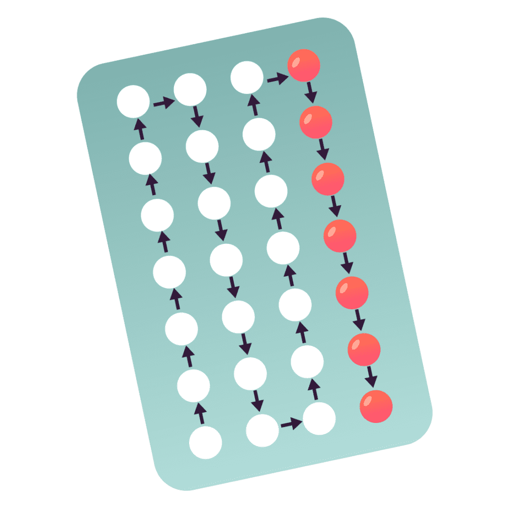 The Pill – VIYA